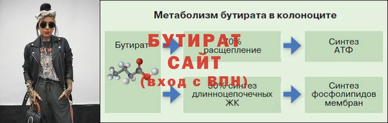 Бутират BDO Лабинск